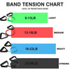 Image of Elastic Resistance Yoga Pull Rope